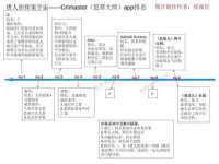 济南简通易证教育科技有限公司