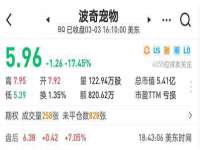 济南简通易证教育科技有限公司