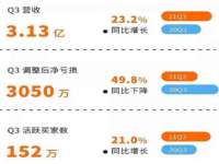 济南简通易证教育科技有限公司