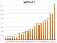 济南简通易证教育科技有限公司