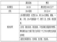济南简通易证教育科技有限公司