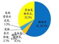 济南简通易证教育科技有限公司