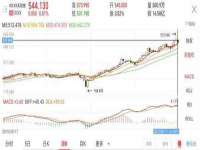 济南简通易证教育科技有限公司