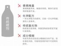 济南简通易证教育科技有限公司