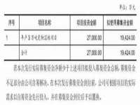 济南简通易证教育科技有限公司