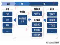 济南简通易证教育科技有限公司