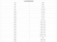 济南简通易证教育科技有限公司