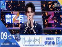 济南简通易证教育科技有限公司