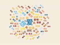 济南简通易证教育科技有限公司