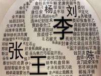 济南简通易证教育科技有限公司