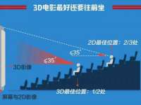 济南简通易证教育科技有限公司