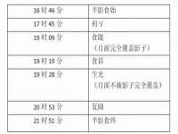 济南简通易证教育科技有限公司