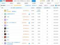 济南简通易证教育科技有限公司